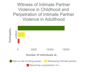 Screen Shot 2019-04-05 at 7.25.27 PM